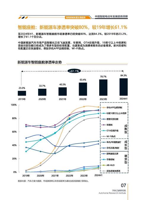 深圳212起亚对未来市场的预测，名爵汽车品牌文化的传播